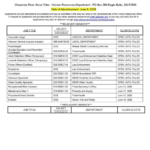CRST Job Ads