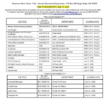 CRST Job Ads
